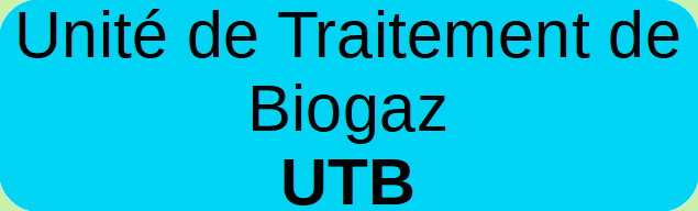 Unité de traitement de biogaz